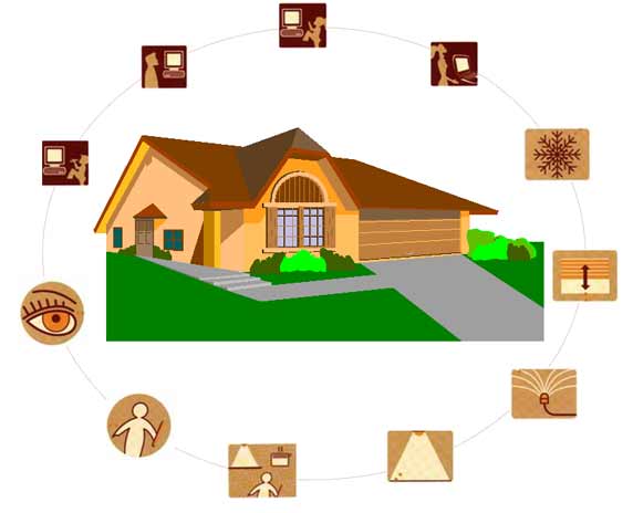 خانه هوشمند لگراند فرانسه