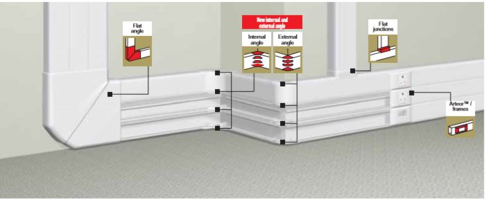 ترانکینگ پر ظرفیت لگراند