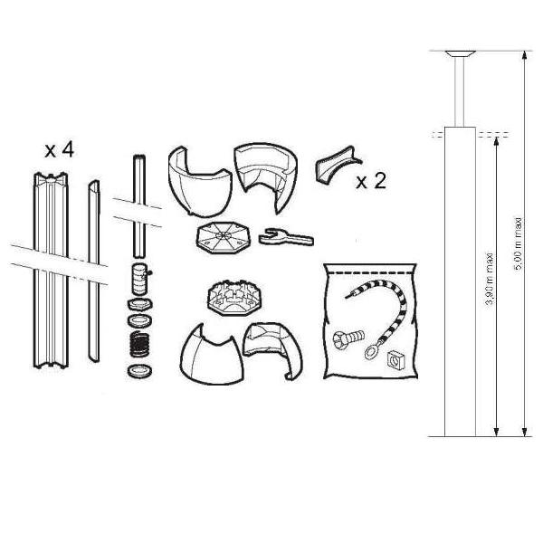 column components column components