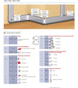 legrand aluminium adaptable DLP105x50 catalogue