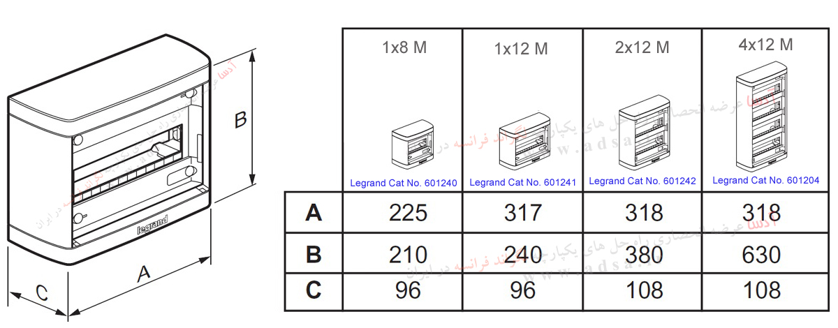 ابعاد تابلو برق روکار لگراند