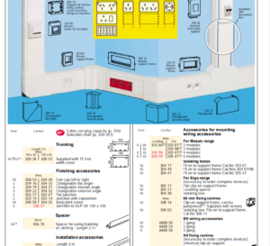 legrand classic dlp 100x50