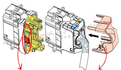 کانتکت نهم در کیستون Cat6A stp